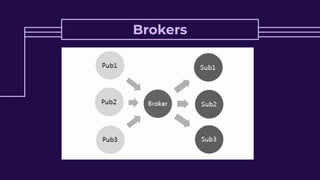 Brokers
 