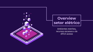 Ambientes restritos,
recursos escassos e de
difícil acesso
MISSION
STATEMENT
Overview
setor elétrico
 