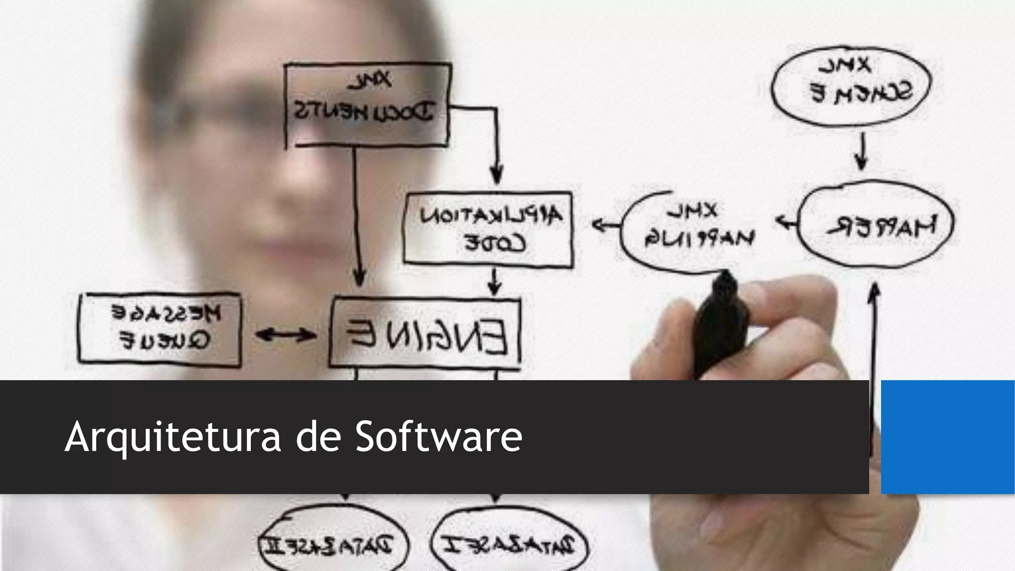 Arquitetura de Software