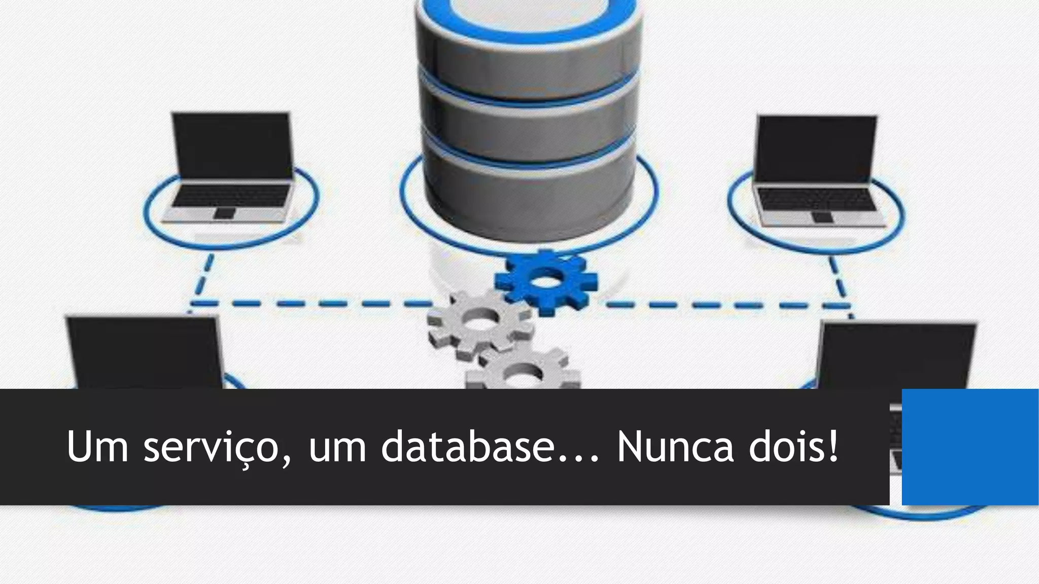 Um serviço, um database... Nunca dois!