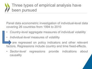 Three types of empirical analysis have 
been pursued 
Panel data econometric investigation of individual-level data 
covering 26 countries from 1994 to 2010 
• Country-level aggregate measures of individual volatility 
• Individual-level measures of volatility 
are regressed on policy indicators and other relevant 
factors. Regressions include country and time fixed-effects. 
• Sector-level regressions provide indications about 
causality 
 