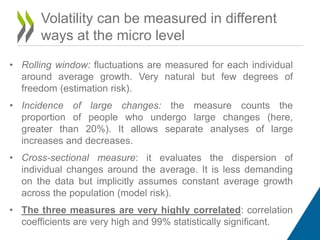 Volatility can be measured in different 
ways at the micro level 
• Rolling window: fluctuations are measured for each individual 
around average growth. Very natural but few degrees of 
freedom (estimation risk). 
• Incidence of large changes: the measure counts the 
proportion of people who undergo large changes (here, 
greater than 20%). It allows separate analyses of large 
increases and decreases. 
• Cross-sectional measure: it evaluates the dispersion of 
individual changes around the average. It is less demanding 
on the data but implicitly assumes constant average growth 
across the population (model risk). 
• The three measures are very highly correlated: correlation 
coefficients are very high and 99% statistically significant. 
 