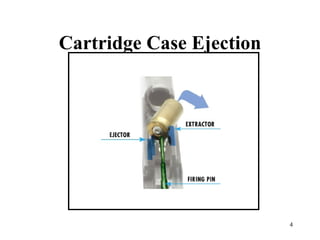 Cartridge Case Ejection 