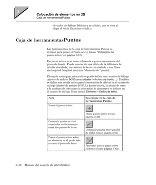Colocación de elementos en 2D
               Caja de herramientasPuntos


                            el cuadro de diálogo Biblioteca de células, que se abre al
                            elegir el botón Examinar células).



Caja de herramientasPuntos
                       Las herramientas de la caja de herramientas Puntos se
                       utilizan para poner el Punto activo (véase “Definición del
                       punto activo” en página 3-57).

                       Un punto activo sirve como referencia o punto permanente del
                       plano de diseño. Puede constar de una célula de la biblioteca de
                       células vinculada, un carácter de texto, un símbolo o una línea
                       sin longitud (longitud cero) (un “elemento de ” punto).

                       El ángulo activo para colocación se puede definir en el cuadro de diálogo
                       Ajustes de archivo DGN (menú Ajustes > Archivo de diseño…). También
                       se define una escala activa para la colocación de células en el cuadro de
                       diálogo Ajustes de archivo DGN. La fuente activa, la altura de texto
                       y la anchura de texto para la colocación de caracteres se definen en
                       el cuadro de diálogo Texto (menú Elemento > Estilos de texto).

                        Para                             Seleccione en la caja de
                                                         herramientas Puntos
                        Poner el punto activo.


                                                         Poner punto activo (vease
                                                         página 3-59)
                        Construir puntos activos
                        espaciados uniformemente
                        entre dos puntos de datos.
                                                         Construir puntos entre puntos
                                                         de datos (vease página 3-61)
                        Poner el punto activo sobre
                        un elemento en el punto más
                        cercano al punto de datos.
                                                         Proyectar punto activo sobre
                                                         elemento (vease página 3-62)




3–58   Manual del usuario de MicroStation
 