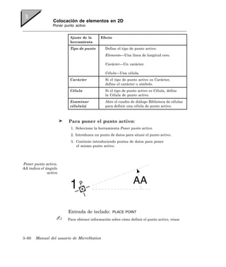 Colocación de elementos en 2D
                 Poner punto activo


                          Ajuste de la      Efecto
                          herramienta
                          Tipo de punto        Define el tipo de punto activo:
                                               Elemento—Una línea de longitud cero.

                                               Carácter—Un carácter.

                                               Célula—Una célula.
                          Carácter             Si el tipo de punto activo es Carácter,
                                               define el carácter o símbolo.
                          Célula               Si el tipo de punto activo es Célula, define
                                               la Célula de punto activo.
                          Examinar             Abre el cuadro de diálogo Biblioteca de células
                          célula(s)            para definir una célula de punto activo.



                         Para poner el punto activo:
                          1. Seleccione la herramienta Poner punto activo.
                          2. Introduzca un punto de datos para situar el punto activo.
                          3. Continúe introduciendo puntos de datos para poner
                             el mismo punto activo.




Poner punto activo.
AA indica el ángulo
              activo




                         Entrada de teclado:         PLACE POINT

                         Para obtener información sobre cómo definir el punto activo, véase




3–60   Manual del usuario de MicroStation
 
