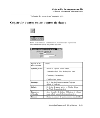 Colocación de elementos en 2D
                                            Construir puntos entre puntos de datos

             “Definición del punto activo” en página 3-57.



Construir puntos entre puntos de datos




             Sirve para construir un número de puntos activos espaciados
             uniformemente entre dos puntos de datos.




              Ajuste de la      Efecto
              herramienta
              Tipo de punto        Define el tipo de Punto activo:
                                   Elemento—Una línea de longitud cero.

                                   Carácter—Un carácter.

                                   Célula—Una célula.
              Carácter             Si el tipo de Punto activo es Carácter,
                                   define el carácter.
              Célula               Si el tipo de punto activo es Célula, define
                                   la Célula de punto activo.
              Examinar             Abre el cuadro de diálogo Biblioteca de células
              célula(s)            para definir una célula de punto activo.
              Puntos               Define el número de puntos activos construidos.




                                     Manual del usuario de MicroStation           3–61
 