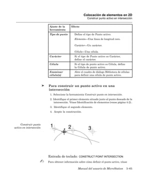 Colocación de elementos en 2D
                                                          Construir punto activo en intersección


                          Ajuste de la      Efecto
                          herramienta
                          Tipo de punto        Define el tipo de Punto activo:
                                               Elemento—Una línea de longitud cero.

                                               Carácter—Un carácter.

                                               Célula—Una célula.
                          Carácter             Si el tipo de Punto activo es Carácter,
                                               define el carácter.
                          Célula               Si el tipo de punto activo es Célula, define
                                               la Célula de punto activo.
                          Examinar             Abre el cuadro de diálogo Biblioteca de células
                          célula(s)            para definir una célula de punto activo.



                         Para construir un punto activo en una
                         intersección
                          1. Seleccione la herramienta Construir punto en intersección.
                          2. Identifique el primer elemento situado junto al punto deseado de la
                             intersección. Véase Identificación de elementos (vease página 4-2) .
                          3. Identifique el segundo elemento.
                          4. Acepte la construcción.




     Construir punto
activo en intersección




                         Entrada de teclado:      CONSTRUCT POINT INTERSECTION

                         Para obtener información sobre cómo definir el punto activo, véase

                                                  Manual del usuario de MicroStation          3–65
 