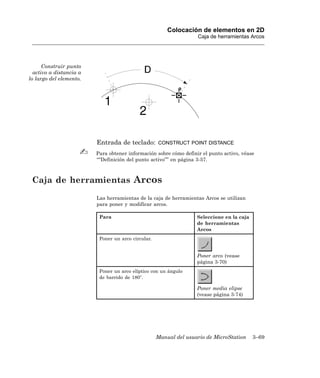 Colocación de elementos en 2D
                                                                   Caja de herramientas Arcos




      Construir punto
  activo a distancia a
lo largo del elemento.




                         Entrada de teclado:        CONSTRUCT POINT DISTANCE

                         Para obtener información sobre cómo definir el punto activo, véase
                         ““Definición del punto activo”” en página 3-57.



 Caja de herramientas Arcos
                         Las herramientas de la caja de herramientas Arcos se utilizan
                         para poner y modificar arcos.

                          Para                                     Seleccione en la caja
                                                                   de herramientas
                                                                   Arcos
                          Poner un arco circular.


                                                                   Poner arco (vease
                                                                   página 3-70)
                          Poner un arco elíptico con un ángulo
                          de barrido de 180 .

                                                                   Poner media elipse
                                                                   (vease página 3-74)




                                                    Manual del usuario de MicroStation     3–69
 