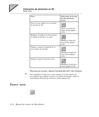 Colocación de elementos en 2D
               Poner arco


                        Para                                        Seleccione en la caja
                                                                    de herramientas
                                                                    Arcos
                        Poner un arco elíptico con un ángulo
                        de barrido de 90 .

                                                                    Poner un cuarto de
                                                                    elipse (vease página
                                                                    3-75)
                        Modificar el radio de un arco circular,
                        el ángulo de barrido y el centro.

                                                                    Modificar radio del
                                                                    arco (vease página
                                                                    3-76)
                        Alargar o acortar la longitud de un
                        arco (ángulo de barrido).

                                                                    Modificar ángulo de
                                                                    arco (vease página
                                                                    3-78)
                        Alargar o acortar el eje de un arco.


                                                                    Modificar eje del arco
                                                                    (vease página 3-79)


                       Entrada de teclado:        DIALOG TOOLBOX ARC [OFF | ON | TOGGLE]

                       Para modificar el radio de un arco circular (o los dos ejes de un
                       arco elíptico) sin cambiar el centro o el ángulo de barrido, utilice la
                       herramienta Selección de elementos (vease página 5-2) .



Poner arco




3–70   Manual del usuario de MicroStation
 