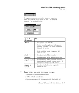 Colocación de elementos en 2D
                                                              Poner arco




Sirve para poner un arco circular. Los arcos se pueden
poner en el sentido de las agujas de reloj o en el sentido
contrario a las agujas del reloj.




 Ajuste de la      Efecto
 herramienta
 Método               Dos opciones para Método:
                      Centro—posición según uno de los puntos
                      extremos, el centro, y un punto que define
                      el ángulo de barrido.

                      Borde—posición según tres puntos del
                      borde del arco.
 Radio                Si está activado, define el radio.
 Longitud             Si está activado, define la longitud del arco.

 Ángulo inicial       Si está activado, define el ángulo entre una
                      línea imaginaria trazada entre el centro y el
                      principio del arco y el eje x de la vista.

 Ángulo de            Si está activado, define el ángulo de
 barrido              barrido del arco.



Para poner un arco según su centro:
 1. Seleccione la herramienta Poner arco.
 2. Defina Método como Centro.
 3. Introduzca un punto de datos para definir el principio del


                         Manual del usuario de MicroStation            3–71
 