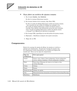 Colocación de elementos en 2D
               Componentes



                        Para abrir un archivo de ajustes remoto
                         1. En el menú Ajustes, elija Gestionar.
                           Se abre la ventana Seleccionar ajustes.
                         2. En el menú Archivo de la ventana, elija Abrir URL.
                           Se abre el cuadro de diálogo Seleccionar archivo de ajustes remoto.
                           . Los controles de este cuadro de diálogo son análogos a los
                           del cuadro de diálogo Seleccionar archivo de diseño remoto a
                           vincular. Para obtener más información acerca de estos controles,
                           véase “Cuadro de diálogo Seleccionar archivo de diseño remoto
                           a vincular” en el Manual de referencia en pantalla.
                         3. En el campo URL, especifique la ruta del archivo de ajustes remoto.
                         4. (Opcional) — Establezca cualquier otro ajuste necesario.

                         5. Haga clic en OK.


       Componentes

                       Dentro de un grupo de ajustes de dibujo, los ajustes se vuelven a
                       agrupar por componentes. Al igual que el grupo de ajustes raíz,
                       los componentes suelen denominarse con nombres de objetos del
                       mundo real. Estos son los tipos de componentes:

                        Tipo de          Sirve para poner
                        componente
                        Lineal           Líneas, arcos, elipses, líneas poligonales, formas poligonales,
                                         curvas, cadenas complejas o formas poligonales complejas
                        Texto            Texto.(véase Etiquetas de texto) en la Guide to Gen-
                                         erating Drawings.
                        Célula           Células
                        Punto            Puntos
                        Patrón de área   Células de patrón
                        Cota             Dimensiones(véase Acotación) en la Guide to Generating Drawings.
                        Multilínea       Multilíneas




3–82   Manual del usuario de MicroStation
 