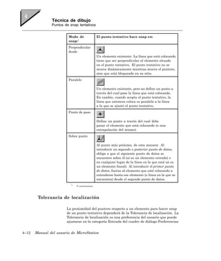 Técnica de dibujo
               Puntos de snap tentativos


                        Modo de                  El punto tentativo hace snap en:
                        snap:1
                        Perpendicular
                        desde
                                                 Un elemento existente: La línea que está colocando
                                                 tiene que ser perpendicular al elemento situado
                                                 en el punto tentativo. El punto tentativo no se
                                                 mueve dinámicamente mientras mueve el puntero,
                                                 sino que está bloqueado en su sitio.
                        Paralelo

                                                 Un elemento existente, pero no define un punto a
                                                 través del cual pase la línea que está colocando.
                                                 En cambio, cuando acepta el punto tentativo, la
                                                 línea que entonces coloca es paralela a la línea
                                                 a la que se ajustó el punto tentativo.
                        Punto de paso

                                                 Define un punto a través del cual debe
                                                 pasar el elemento que está colocando (o una
                                                 extrapolación del mismo).
                        Sobre punto

                                                 Al punto más próximo, de esta manera: Al
                                                 introducir un segundo o posterior punto de datos,
                                                 obliga a que el siguiente punto de datos se
                                                 encuentre sobre él (si es un elemento cerrado) o
                                                 en cualquier lugar de la línea en la que está (si es
                                                 un elemento lineal). Al introducir el primer punto
                                                 de datos, fuerza al elemento que esté colocando a
                                                 extenderse hasta ese elemento (o línea en la que se
                                                 encuentra) desde el segundo punto de datos.
                          1
                              O sustituciones.




        Tolerancia de localización

                       La proximidad del puntero respecto a un elemento para hacer snap
                       de un punto tentativo dependerá de la Tolerancia de localización. La
                       Tolerancia de localización es una preferencia del usuario que puede
                       ajustarse en la categoría Entrada del cuadro de diálogo Preferencias


4–12   Manual del usuario de MicroStation
 
