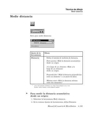 Técnica de dibujo
                                                                                                     Medir distancia


Medir distancia




             Sirve para medir distancias.




              Ajuste de la               Efecto
              herramienta
              Distancia                       Define el método de medición de distancia.
                                              Entre puntos—Mide la distancia acumulativa
                                              desde un origen.

                                              A lo largo de un elemento—Mide a lo
                                              largo de un elemento1
                                              desde un origen.

                                              Perpendicular—Mide la distancia perpendicular
                                              entre un elemento 1 y un punto de datos.

                                              Mínima entre—Mide la distancia mínima
                                              entre dos elementos.1
               1
                   Línea, línea poligonal, multilínea, arco, elipse, forma poligonal, curva, curva
                   B-spline, cadena compleja o forma poligonal compleja.




             Para medir la distancia acumulativa
             desde un origen:
              1. Seleccione la herramienta Medir distancia.
              2. En la ventana Ajustes de herramientas, defina Distancia

                                                Manual del usuario de MicroStation                           4–105
 