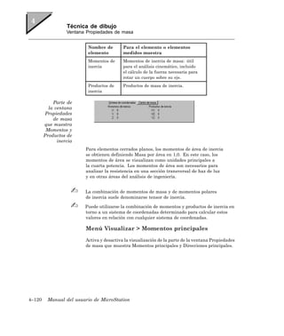 Técnica de dibujo
                  Ventana Propiedades de masa


                          Nombre de        Para el elemento o elementos
                          elemento         medidos muestra
                          Momentos de      Momentos de inercia de masa: útil
                          inercia          para el análisis cinemático, incluido
                                           el cálculo de la fuerza necesaria para
                                           rotar un cuerpo sobre su eje.
                          Productos de     Productos de masa de inercia.
                          inercia

            Parte de
          la ventana
        Propiedades
            de masa
        que muestra
         Momentos y
        Productos de
              inercia
                         Para elementos cerrados planos, los momentos de área de inercia
                         se obtienen definiendo Masa por área en 1,0. En este caso, los
                         momentos de área se visualizan como unidades principales a
                         la cuarta potencia. Los momentos de área son necesarios para
                         analizar la resistencia en una sección transversal de haz de luz
                         y en otras áreas del análisis de ingeniería.


                         La combinación de momentos de masa y de momentos polares
                         de inercia suele denominarse tensor de inercia.

                         Puede utilizarse la combinación de momentos y productos de inercia en
                         torno a un sistema de coordenadas determinado para calcular estos
                         valores en relación con cualquier sistema de coordenadas.

                         Menú Visualizar > Momentos principales
                         Activa y desactiva la visualización de la parte de la ventana Propiedades
                         de masa que muestra Momentos principales y Direcciones principales.




4–120    Manual del usuario de MicroStation
 