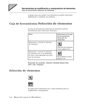 Herramientas de modificación y manipulación de elementos
                Caja de herramientas Selección de elementos


                        al grupo como una unidad. Los elementos se pueden seleccionar
                        gráficamente o mediante sus atributos.



Caja de herramientas Selección de elementos
                        La caja de herramientas Selección de elementos contiene
                        herramientas para seleccionar elementos.

                         Para                                    Seleccione en la caja
                                                                 de herramientas
                                                                 Selección de
                                                                 elementos
                         Seleccionar y cancelar la selección
                         de elementos.

                                                                 Selección de elementos
                                                                 (vease página 5-2)
                         Seleccionar y cancelar la selección
                         de elementos uno a uno definiendo
                         un área, o bien dibujando una línea
                         que los interseca.                      PowerSelector (vease
                                                                 página 5-5)


                        Entrada de teclado:        DIALOG TOOLBOX SELECTION
                        [OFF | ON | TOGGLE]



Selección de elementos




                        Se utiliza para seleccionar uno o varios elementos para su
                        modificación o manipulación.



5–2   Manual del usuario de MicroStation
 