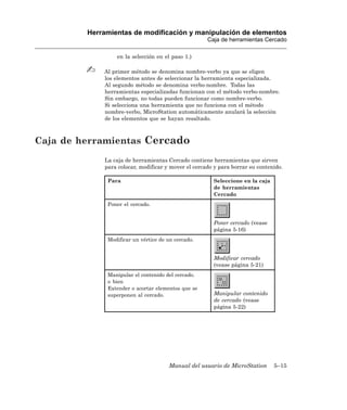 Herramientas de modificación y manipulación de elementos
                                                     Caja de herramientas Cercado

                 en la selección en el paso 1.)

             Al primer método se denomina nombre-verbo ya que se eligen
             los elementos antes de seleccionar la herramienta especializada.
             Al segundo método se denomina verbo-nombre. Todas las
             herramientas especializadas funcionan con el método verbo-nombre.
             Sin embargo, no todas pueden funcionar como nombre-verbo.
             Si selecciona una herramienta que no funciona con el método
             nombre-verbo, MicroStation automáticamente anulará la selección
             de los elementos que se hayan resaltado.



Caja de herramientas Cercado
             La caja de herramientas Cercado contiene herramientas que sirven
             para colocar, modificar y mover el cercado y para borrar su contenido.

              Para                                     Seleccione en la caja
                                                       de herramientas
                                                       Cercado
              Poner el cercado.


                                                       Poner cercado (vease
                                                       página 5-16)
              Modificar un vértice de un cercado.


                                                       Modificar cercado
                                                       (vease página 5-21)
              Manipular el contenido del cercado.
              o bien
              Extender o acortar elementos que se
              superponen al cercado.                   Manipular contenido
                                                       de cercado (vease
                                                       página 5-22)




                                      Manual del usuario de MicroStation       5–15
 