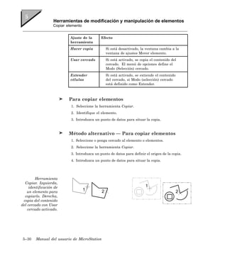 Herramientas de modificación y manipulación de elementos
                   Copiar elemento


                            Ajuste de la      Efecto
                            herramienta
                            Hacer copia          Si está desactivado, la ventana cambia a la
                                                 ventana de ajustes Mover elemento.
                            Usar cercado         Si está activado, se copia el contenido del
                                                 cercado. El menú de opciones define el
                                                 Modo (Selección) cercado.
                            Extender             Si está activado, se extiende el contenido
                            células              del cercado, si Modo (selección) cercado
                                                 está definido como Extender.



                           Para copiar elementos
                            1. Seleccione la herramienta Copiar.
                            2. Identifique el elemento.
                            3. Introduzca un punto de datos para situar la copia.


                           Método alternativo — Para copiar elementos
                            1. Seleccione o ponga cercado al elemento o elementos.
                            2. Seleccione la herramienta Copiar.
                            3. Introduzca un punto de datos para definir el origen de la copia.
                            4. Introduzca un punto de datos para situar la copia.




         Herramienta
  Copiar. Izquierda,
     identificación de
   un elemento para
  copiarlo. Derecha,
 copia del contenido
del cercado con Usar
    cercado activado.




 5–30   Manual del usuario de MicroStation
 