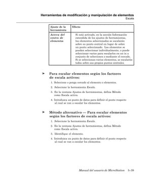 Herramientas de modificación y manipulación de elementos
                                                                    Escala


     Ajuste de la      Efecto
     herramienta
     Acerca del           Si está activado, en la sección Información
     centro de            extendida de los ajustes de herramientas,
     elementos            los elementos seleccionados se escalarán
                          sobre su punto central en lugar de sobre
                          un punto seleccionado. Los elementos se
                          pueden seleccionar individualmente, o puede
                          seleccionar varios para escalarlos en un in a
                          conjunto de selecciones o mediante el cercado.
                          Si se seleccionan varios elementos, se escalarán
                          todos sobre sus propios puntos centrales.



     Para escalar elementos según los factores
     de escala activos:
      1. Seleccione o ponga cercado al elemento o elementos.
      2. Seleccione la herramienta Escala.
      3. En la ventana Ajustes de herramientas, defina Método
         como Escala activa.
      4. Introduzca un punto de datos para definir el punto respecto
         al cual se van a escalar los elementos.


     Método alternativo — Para escalar elementos
     según los factores de escala activos:
      1. Seleccione la herramienta Escala.
      2. En la ventana Ajustes de herramientas, defina Método
         como Escala activa.
      3. Identifique el elemento.
      4. Introduzca un punto de datos para definir el punto respecto
         al cual se van a escalar los elementos.




                             Manual del usuario de MicroStation        5–39
 