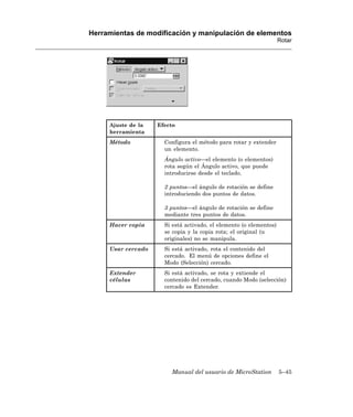 Herramientas de modificación y manipulación de elementos
                                                                    Rotar




     Ajuste de la   Efecto
     herramienta
     Método           Configura el método para rotar y extender
                      un elemento.
                      Ángulo activo—el elemento (o elementos)
                      rota según el Ángulo activo, que puede
                      introducirse desde el teclado.

                      2 puntos—el ángulo de rotación se define
                      introduciendo dos puntos de datos.

                      3 puntos—el ángulo de rotación se define
                      mediante tres puntos de datos.
     Hacer copia      Si está activado, el elemento (o elementos)
                      se copia y la copia rota; el original (u
                      originales) no se manipula.
     Usar cercado     Si está activado, rota el contenido del
                      cercado. El menú de opciones define el
                      Modo (Selección) cercado.
     Extender         Si está activado, se rota y extiende el
     células          contenido del cercado, cuando Modo (selección)
                      cercado es Extender.




                        Manual del usuario de MicroStation          5–45
 