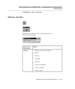 Herramientas de modificación y manipulación de elementos
                                                                     Alinear bordes

              [HORIZONTAL | LINE | VERTICAL]



Alinear bordes




              Se utiliza para alinear uno (o más elementos) con el
              borde de otro elemento.




               Ajuste de la     Efecto
               herramienta
               Alinear             Define el modo de alineación:
                                   Planta

                                   Inferior

                                   Izquierda

                                   Derecha

                                   Centro horiz(ontal)

                                   Centro vert(ical)

                                   Ambos centros




                                      Manual del usuario de MicroStation      5–55
 