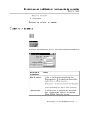 Herramientas de modificación y manipulación de elementos
                                                                      Construir matriz

                   bloque de alineación.
                6. Reinicialice.

              Entrada de teclado:           ALIGNEDGE



Construir matriz




              Sirve para copiar elementos muchas veces con el fin de crear una matriz.




               Ajuste de la        Efecto
               herramienta
               Tipo de matriz        Define el tipo de matriz construida; hay
                                     distintos ajustes de herramientas disponibles
                                     según cómo se defina la matriz.
                                     Rectangular—Construir una matriz rectangular

                                     Polar—Construir una matriz polar (circular)
               Usar cercado          Si está activado, el contenido del cercado se
                                     copia en una matriz. El menú de opciones
                                     define el Modo (Selección) cercado.



                                       Manual del usuario de MicroStation        5–57
 