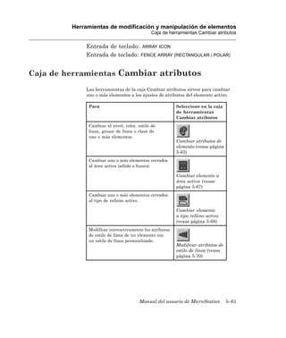 Herramientas de modificación y manipulación de elementos
                                             Caja de herramientas Cambiar atributos

             Entrada de teclado: ARRAY ICON
             Entrada de teclado: FENCE ARRAY [RECTANGULAR | POLAR]


Caja de herramientas Cambiar atributos
             Las herramientas de la caja Cambiar atributos sirven para cambiar
             uno o más elementos a los ajustes de atributos del elemento activo.

              Para                                       Seleccione en la caja
                                                         de herramientas
                                                         Cambiar atributos
              Cambiar el nivel, color, estilo de
              línea, grosor de línea o clase de
              uno o más elementos.
                                                         Cambiar atributos de
                                                         elemento (vease página
                                                         5-63)
              Cambiar uno o más elementos cerrados
              al área activa (sólido o hueco).

                                                         Cambiar elemento a
                                                         área activa (vease
                                                         página 5-67)
              Cambiar uno o más elementos cerrados
              al tipo de relleno activo.

                                                         Cambiar elemento
                                                         a tipo relleno activo
                                                         (vease página 5-68)
              Modificar interactivamente los atributos
              de estilo de línea de un elemento con
              un estilo de línea personalizado.
                                                         Modificar atributos de
                                                         estilo de línea (vease
                                                         página 5-70)




                                       Manual del usuario de MicroStation         5–61
 
