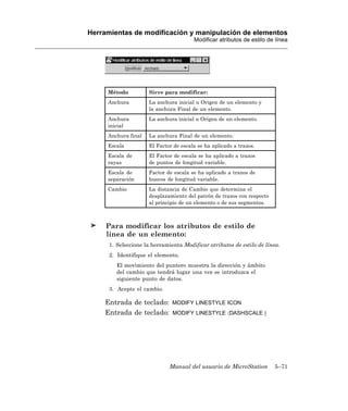 Herramientas de modificación y manipulación de elementos
                                       Modificar atributos de estilo de línea




     Método          Sirve para modificar:
     Anchura         La anchura inicial u Origen de un elemento y
                     la anchura Final de un elemento.
     Anchura         La anchura inicial u Origen de un elemento.
     inicial
     Anchura final   La anchura Final de un elemento.
     Escala          El Factor de escala se ha aplicado a trazos.
     Escala de       El Factor de escala se ha aplicado a trazos
     rayas           de puntos de longitud variable.
     Escala de       Factor de escala se ha aplicado a trazos de
     separación      huecos de longitud variable.
     Cambio          La distancia de Cambio que determina el
                     desplazamiento del patrón de trazos con respecto
                     al principio de un elemento o de sus segmentos.



     Para modificar los atributos de estilo de
     línea de un elemento:
      1. Seleccione la herramienta Modificar atributos de estilo de línea.
      2. Identifique el elemento.
         El movimiento del puntero muestra la dirección y ámbito
         del cambio que tendrá lugar una vez se introduzca el
         siguiente punto de datos.
      3. Acepte el cambio.

    Entrada de teclado:        MODIFY LINESTYLE ICON
    Entrada de teclado:        MODIFY LINESTYLE 〈DASHSCALE |




                              Manual del usuario de MicroStation        5–71
 