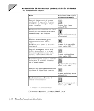 Herramientas de modificación y manipulación de elementos
               Caja de herramientas Separar


                        Para                                               Seleccionar en la caja de
                                                                           herramientas Separar
                        Convertir los caracteres de texto de
                        un elemento de texto en los elementos
                        individuales que sirven para dibujar
                        dichos caracteres.                                 Separar texto (vease
                                                                           página 5-89)
                        Disolver una asociación entre una célula
                        compartida, una línea testigo de cota o
                        una multilínea y otro elemento.
                                                                           Separar asociación (vease
                                                                           página 5-90)
                        Eliminar (separar) uno o varios
                        elementos de un grupo gráfico.
                        o bien
                        Dividir un grupo gráfico en elementos              Separar de grupo gráfico
                        individuales.                                      (vease página 8-26) 1

                        Convertir un elemento con un estilo
                        de línea personalizado en un grupo
                        de elementos primitivos con el mismo
                        aspecto y estilos de línea estándar.               Separar estilo de línea
                                                                           (vease página 5-91)
                        Convertir un patrón (o rayado) asociativo
                        en un grupo de elementos primitivos
                        con el mismo aspecto.
                                                                           Separar patrón asociativo
                                                                           (vease página 5-92)
                        Convertir una multilínea en un conjunto
                        de cadenas de líneas, líneas y/o arcos.

                                                                           Separar multilínea (vease
                                                                           página 5-93)
                        Desglosar uno o más elementos de
                        cota en sus componentes.

                                                                           Separar elemento de cota
                                                                           (vease página 5-94)
                          1
                              también en la caja de herramientas Grupos.



                       Entrada de teclado:                   DIALOG TOOLBOX DROP



5–86   Manual del usuario de MicroStation
 