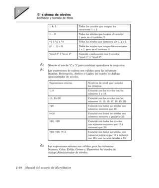 El sistema de niveles
               Definición y borrado de filtros


                         1 & 2                    Todos los niveles que tengan los
                                                  caracteres 1 y 2
                         1 – 2                    Todos los niveles que tengan el carácter
                                                  1 pero no el carácter 2
                         *1 | *2 | *3             Todos los niveles que terminen por 1, 2 o 3.
                         ((1 | 2) – 3)            Todos los niveles que tengan los caracteres
                                                  1 o 2, pero no el carácter 3.
                         “nivel 1” | “nivel 2”    Coincide exactamente con 2 niveles:
                                                  “nivel 1” y “nivel 2”.


                        Observe el uso de “(” y “)” para combinar operadores de conjuntos.

                        Las expresiones de cadena son válidas para las columnas
                        Nombre, Descripción, Archivo y Lógico del cuadro de diálogo
                        Administrador de niveles.

                         Expresiones enteras              Nombres de nivel que cumplen
                                                          los criterios
                         1,10                             Coincide con los niveles con los
                                                          números 1 o 10.
                         10, 15–20                        Coincide con los niveles con los
                                                          números 10, 15, 16, 17, 18, 19, 20.
                         <20                              Coincide con todos los niveles con
                                                          números menores que 20.
                         <=20                             Coincide con todos los niveles con
                                                          números menores o iguales a 20.
                         >10, <20                         Coincide con todos los niveles
                                                          con números mayores que 10 y
                                                          menores que 20.
                         >10, <20, !=15                   Coincide con todos los niveles con
                                                          números mayores que 10 y menores
                                                          que 20 y que no sean iguales a 15.


                        Las expresiones enteras son válidas para las columnas
                        Número, Color, Estilo, Grosor y Elementos del cuadro de
                        diálogo Administrador de niveles.




2–18   Manual del usuario de MicroStation
 