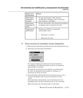 Herramientas de modificación y manipulación de elementos
                                                                    IntelliTrim


     Ajuste de la       Efecto
     herramienta
     Seleccionar           Si está seleccionado, cada elemento
     elementos a           identificado se designa como un elemento
     recortar              para recortar (o extender).
     Seleccionar           Si está seleccionado, cada elemento identificado
     elementos de          se designa como un elemento de corte.
     corte
     Conjunto de           Designa por defecto los elementos
     selecciones           seleccionados como:


                           •     Elementos a recortar

                           •     Elementos de corte



     Para recortar (o extender) varios elementos:
      1. Seleccione los elementos que desea recortar o los elementos de corte.
      2. Seleccione la herramienta IntelliTrim.




         Si el ajuste Conjunto de selecciones de la herramienta
         está definido como Elementos para recortar, los elementos
         seleccionados se resaltan.
         Si Conjunto de selecciones está definido como Elementos
         de corte, los elementos seleccionados se resaltan y se
         muestran con líneas de trazos.
      3. Si los elementos seleccionados son los elementos que se van a
         recortar, identifique cada uno de los elementos de corte.
         o bien
         Si los elementos seleccionados son los elementos de corte,
         identifique cada uno de los elementos que se van a recortar.
         Todos los puntos de corte potenciales se muestran

                               Manual del usuario de MicroStation      5–119
 