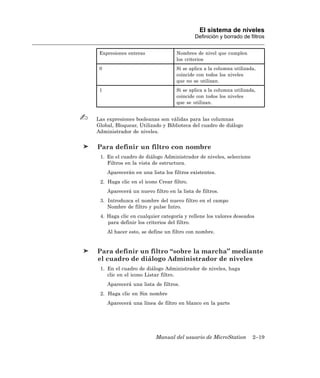 El sistema de niveles
                                           Definición y borrado de filtros


 Expresiones enteras               Nombres de nivel que cumplen
                                   los criterios
 0                                 Si se aplica a la columna utilizada,
                                   coincide con todos los niveles
                                   que no se utilizan.
 1                                 Si se aplica a la columna utilizada,
                                   coincide con todos los niveles
                                   que se utilizan.


Las expresiones booleanas son válidas para las columnas
Global, Bloquear, Utilizado y Biblioteca del cuadro de diálogo
Administrador de niveles.


Para definir un filtro con nombre
 1. En el cuadro de diálogo Administrador de niveles, seleccione
    Filtros en la vista de estructura.
     Aparecerán en una lista los filtros existentes.
 2. Haga clic en el icono Crear filtro.
     Aparecerá un nuevo filtro en la lista de filtros.
 3. Introduzca el nombre del nuevo filtro en el campo
    Nombre de filtro y pulse Intro.
 4. Haga clic en cualquier categoría y rellene los valores deseados
    para definir los criterios del filtro.
     Al hacer esto, se define un filtro con nombre.


Para definir un filtro “sobre la marcha” mediante
el cuadro de diálogo Administrador de niveles
 1. En el cuadro de diálogo Administrador de niveles, haga
    clic en el icono Listar filtro.
     Aparecerá una lista de filtros.
 2. Haga clic en Sin nombre
     Aparecerá una línea de filtro en blanco en la parte




                          Manual del usuario de MicroStation         2–19
 