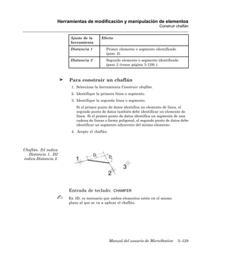 Herramientas de modificación y manipulación de elementos
                                                                          Construir chaflán


                       Ajuste de la      Efecto
                       herramienta
                       Distancia 1          Primer elemento o segmento identificado
                                            (paso 2).
                       Distancia 2          Segundo elemento o segmento identificado
                                            (paso 3 (vease página 5-129) ).



                       Para construir un chaflán
                        1. Seleccione la herramienta Construir chaflán.
                        2. Identifique la primera línea o segmento.
                        3. Identifique la segunda línea o segmento.
                          Si el primer punto de datos identifica un elemento de línea, el
                          segundo punto de datos también debe identificar un elemento de
                          línea. Si el primer punto de datos identifica un segmento de una
                          cadena de líneas o forma poligonal, el segundo punto de datos debe
                          identificar un segmento adyacente del mismo elemento.
                        4. Acepte el chaflán.




Chaflán. D1 indica
  Distancia 1. D2
indica Distancia 2.




                      Entrada de teclado:         CHAMFER

                      En 3D, es necesario que ambos elementos estén en el mismo
                      plano al que se va a aplicar el chaflán.




                                                Manual del usuario de MicroStation    5–129
 