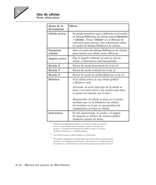 Uso de células
               Poner célula activa


                        Ajuste de la                  Efecto
                        herramienta
                        Célula activa                      Se puede introducir aquí o definirse en el cuadro
                                                           de diálogo Biblioteca de células (menú Elemento
                                                           > Células). Véase “Células” en el Manual de
                                                           referencia para obtener más información sobre
                                                           el cuadro de diálogo Biblioteca de células.
                        Examinar                           Abre el cuadro de diálogo Bibliotecas de células
                        células                            para colocar una célula activa diferente.

                        Ángulo activo                      Fija el ángulo conforme al cual se rota la
                                                           célula, si Interactivo está desactivado.
                        Escala X                           Factor de escala horizontal (en el eje x)1
                        Escala Y                           Factor de escala vertical (en el eje y)1
                        Escala Z                           Factor de escala de profundidad (en el eje z)1
                        Relativo                           Si la célula activa es una célula gráfica2
                                                           y Relativo está:
                                                           Activado—el nivel más bajo de la célula se
                                                           pone en el nivel activo y los niveles más altos
                                                           se ponen en relación con el éste.3

                                                           Desactivado—la célula se pone en el mismo
                                                           nivel(es) que en la biblioteca de células
                                                           (el nivel(es) en el que se encontraban los
                                                           componentes al crear la célula).
                        Interactivo                        Si está desactivado, la escala y el ángulo
                                                           de rotación se definen de manera gráfica
                                                           mediante puntos de datos.
                          1
                              Dirección de la definición de células. Si un factor de escala se encuentra
                              entre 0 y 1 (por ejemplo, 0,25), el tamaño se reduce. Si un factor de
                              escala es 1, el tamaño de la definición de células no varía. Si un factor
                              de escala es mayor que 1, el tamaño aumenta.

                          2
                              Las células de puntos se ponen siempre en el Nivel activo

                          3
                              Por ejemplo, consideremos una célula gráfica que se ha creado con elementos de los
                              niveles 5, 7 y 8. Si Relativo está activado y el Nivel activo es 1, la célula se pone en
                              los niveles 1, 3 y 4. Si Nivel activo es 45, la célula se pone en los niveles 45, 47 y 48.




6–18   Manual del usuario de MicroStation
 
