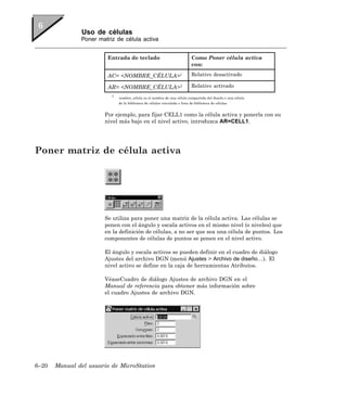 Uso de células
               Poner matriz de célula activa


                        Entrada de teclado                                   Como Poner célula activa
                                                                             con:

                        AC= <NOMBRE_CÉLULA>1                                 Relativo desactivado

                        AR= <NOMBRE_CÉLULA>1                                 Relativo activado
                          1
                              nombre_célula es el nombre de una célula compartida del diseño o una célula
                              de la biblioteca de células vinculada o lista de biblioteca de células.


                       Por ejemplo, para fijar CELL1 como la célula activa y ponerla con su
                       nivel más bajo en el nivel activo, introduzca AR=CELL1.




Poner matriz de célula activa




                       Se utiliza para poner una matriz de la célula activa. Las células se
                       ponen con el ángulo y escala activos en el mismo nivel (o niveles) que
                       en la definición de células, a no ser que sea una célula de puntos. Los
                       componentes de células de puntos se ponen en el nivel activo.

                       El ángulo y escala activos se pueden definir en el cuadro de diálogo
                       Ajustes del archivo DGN (menú Ajustes > Archivo de diseño…). El
                       nivel activo se define en la caja de herramientas Atributos.

                       VéaseCuadro de diálogo Ajustes de archivo DGN en el
                       Manual de referencia para obtener más información sobre
                       el cuadro Ajustes de archivo DGN.




6–20   Manual del usuario de MicroStation
 
