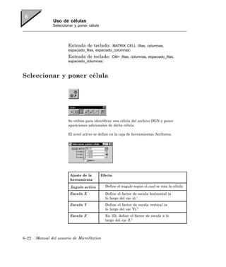 Uso de células
               Seleccionar y poner célula




                       Entrada de teclado: MATRIX CELL 〈filas, columnas,
                       espaciado_filas, espaciado_columnas〉
                       Entrada de teclado:        CM= 〈filas, columnas, espaciado_filas,
                       espaciado_columnas〉



Seleccionar y poner célula




                       Se utiliza para identificar una célula del archivo DGN y poner
                       apariciones adicionales de dicha célula.

                       El nivel activo se define en la caja de herramientas Atributos.




                        Ajuste de la        Efecto
                        herramienta

                        Ángulo activo         Define el ángulo según el cual se rota la célula.

                        Escala X              Define el factor de escala horizontal (a
                                              lo largo del eje x).1
                        Escala Y              Define el factor de escala vertical (a
                                              lo largo del eje Y).1
                        Escala Z              En 3D, define el factor de escala a lo
                                              largo del eje Z.1




6–22   Manual del usuario de MicroStation
 