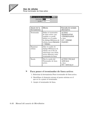 Uso de células
               Poner terminador de línea activo




                        Ajuste de la     Efecto                     Entrada de teclado
                        herramienta                                 alternativa
                        Terminador       Define el terminador       ACTIVE
                                         de línea activo, que       TERMINATOR
                                         también se puede           <TERMINADOR
                                         definir en el cuadro       o bien
                                         de diálogo Biblioteca de   LT= <TERMI-
                                         células (menú Elemento     NADOR>
                                         > Células).
                        Examinar         Abre el cuadro de
                        células          diálogo Bibliotecas de
                                         células con el fin de
                                         seleccionar una célula
                                         activa diferente como
                                         terminador de línea.
                        Escala           Fija la escala del         ACTIVE TSCALE
                                         Terminador de línea        <ESCALA
                                         activo.                    o bien
                                                                    TS= <ESCALA>



                        Para poner el terminador de línea activo:
                         1. Seleccione la herramienta Poner terminador de línea activo.
                         2. Identifique el elemento cercano al punto extremo en el
                            que se va a poner el terminador.
                         3. Acepte el terminador de línea.




6–26   Manual del usuario de MicroStation
 
