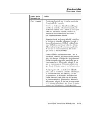 Uso de células
                                             Reemplazar células


Ajuste de la   Efecto
herramienta
Usar cercado     Configura el método por el cual se manipula
                 el contenido del cercado.
                 Dentro—si Modo está definido como Uno, se
                 sustituyen todas las células del cercado. Si
                 Modo está definido como Global, se sustituyen
                 todas las células del cercado, además de
                 las que se encuentran fuera del mismo y
                 que tengan el mismo nombre.

                 Superpuesto—si Modo está definido como Uno,
                 se sustituyen todas las células del cercado y
                 las que lo sobreponen. Si Modo está definido
                 como Global, se sustituyen todas las células
                 del cercado y las que lo sobreponen, además
                 de las que se encuentran fuera del mismo
                 que tienen el mismo nombre.

                 Fuera—si Modo está definido como Uno, se
                 sustituyen todas las células que se encuentren
                 fuera del cercado. Si Modo está definido como
                 Global, se sustituyen todas las células que se
                 encuentran fuera del cercado, además de las
                 que se encuentran en el interior del mismo y
                 que tienen el mismo nombre que las exteriores.

                 Fuera-Superpuesto—si Modo está definido
                 como Uno, se sustituyen todas las células que
                 se encuentran fuera del cercado y las que
                 lo sobreponen. Si Modo está definido como
                 Global, se sustituyen todas las células que
                 se encuentran fuera del cercado y las que lo
                 sobreponen, además de las que se encuentran
                 en el interior del mismo y que tienen el mismo
                 nombre que las exteriores y superpuestas.




                   Manual del usuario de MicroStation       6–29
 