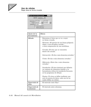 Uso de células
               Rayar área en forma cruzada




                        Ajuste de la    Efecto
                        herramienta
                        Método               Determina el área que se va a rayar
                                             en forma cruzada.
                                             Elemento—El interior de una forma poligonal,
                                             elipse o curva B-spline cerrada.1
                                             o entre componentes de una multilínea.

                                             Cercado—El área que se encuentra
                                             dentro del cercado.

                                             Intersección—De dos o más elementos cerrados.1

                                             Unión—De dos o más elementos cerrados.1

                                             Diferencia—Entre dos o más elementos
                                             cerrados.1

                                             Inundación—El área (mínima) que delimita
                                             un conjunto de elementos (similar a la
                                             herramienta relleno de inundación frecuente
                                             en los programas de dibujo).

                                             Puntos—Un área se define mediante una
                                             serie de puntos de datos, cada uno de los
                                             cuales define un vértice.
                        Espaciado de         El intervalo entre filas.2
                        filas
                        Espaciado de         El intervalo entre columnas.
                        columnas



6–56   Manual del usuario de MicroStation
 