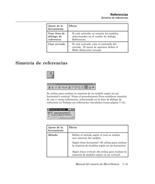 Referencias
                                                            Simetría de referencias


              Ajuste de la      Efecto
              herramienta
              Usar lista de        Si está activado, se rotarán los modelos
              diálogo de           seleccionados en el cuadro de diálogo
              referencia           Referencias.
              Usar cercado         Si está activado, rota el contenido del
                                   cercado. El menú de opciones define el
                                   Modo (Selección) cercado.




Simetría de referencias




             Se utiliza para realizar la simetría de un modelo según un eje
             horizontal o vertical. Véase el procedimiento Para establecer simetría
             de una o varias referencias, seleccionado en la lista de diálogo de
             referencia en Trabajo con referencias vinculadas (vease página 7-14) .




              Ajuste de la      Efecto
              herramienta
              Método:              Define el método según el cual se realiza
                                   una simetría del modelo.
                                   Según línea horizontal—Se utiliza para realizar
                                   la simetría de modelos según un eje horizontal.

                                   Según línea vertical—Se utiliza para realizar la
                                   simetría de modelos según un eje vertical.


                                      Manual del usuario de MicroStation       7–41
 