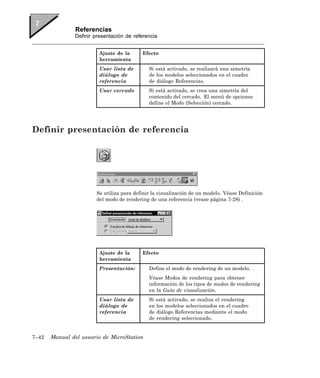 Referencias
               Definir presentación de referencia


                         Ajuste de la     Efecto
                         herramienta
                         Usar lista de       Si está activado, se realizará una simetría
                         diálogo de          de los modelos seleccionados en el cuadro
                         referencia          de diálogo Referencias.
                         Usar cercado        Si está activado, se crea una simetría del
                                             contenido del cercado. El menú de opciones
                                             define el Modo (Selección) cercado.




Definir presentación de referencia




                       Se utiliza para definir la visualización de un modelo. Véase Definición
                       del modo de rendering de una referencia (vease página 7-28) .




                         Ajuste de la     Efecto
                         herramienta
                         Presentación:       Define el modo de rendering de un modelo. .
                                             Véase Modos de rendering para obtener
                                             información de los tipos de modos de rendering
                                             en la Guía de visualización.
                         Usar lista de       Si está activado, se realiza el rendering
                         diálogo de          en los modelos seleccionados en el cuadro
                         referencia          de diálogo Referencias mediante el modo
                                             de rendering seleccionado.


7–42   Manual del usuario de MicroStation
 