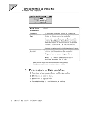 Técnicas de dibujo 2D avanzadas
                Construir filete parabólico




                          Ajuste de la                Efecto
                          herramienta
                          Distancia                       La distancia entre los puntos de tangencia.
                          Tipo                            Define la alineación de la parábola:
                                                          Horizontal—alineado con el eje horizontal de
                                                          la vista. Se utiliza en el diseño de carreteras
                                                          para unir líneas de rasante que se intersecan.
                                                          Todas las parábolas IGDS son horizontales.

                                                          Simétrico—alineado con las líneas identificadas.
                          Truncar                         controla las líneas que se ha truncado.
                                                          Ninguno—no se trunca ninguna línea.

                                                          Ambos—se truncan ambas líneas en su
                                                          punto de tangencia con el filete.1
                            1
                                Si se ha construido un filete entre dos elementos cerrados o entre un elemento
                                abierto y otro cerrado, el elemento o elementos cerrados no se modifican.




                         Para construir un filete parabólico
                          1. Seleccione la herramienta Construir filete parabólico.
                          2. Identifique la primera línea.
                          3. Identifique la segunda línea.
                          4. Acepte el filete y los truncamientos, si los hay.




8–8   Manual del usuario de MicroStation
 