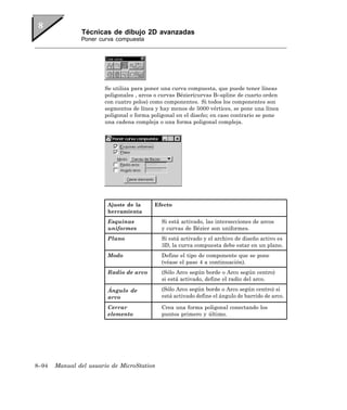 Técnicas de dibujo 2D avanzadas
               Poner curva compuesta




                       Se utiliza para poner una curva compuesta, que puede tener líneas
                       poligonales , arcos o curvas Bézier(curvas B–spline de cuarto orden
                       con cuatro polos) como componentes. Si todos los componentes son
                       segmentos de línea y hay menos de 5000 vértices, se pone una línea
                       poligonal o forma poligonal en el diseño; en caso contrario se pone
                       una cadena compleja o una forma poligonal compleja.




                        Ajuste de la      Efecto
                        herramienta
                        Esquinas            Si está activado, las intersecciones de arcos
                        uniformes           y curvas de Bézier son uniformes.
                        Plano               Si está activado y el archivo de diseño activo es
                                            3D, la curva compuesta debe estar en un plano.
                        Modo                Define el tipo de componente que se pone
                                            (véase el paso 4 a continuación).
                        Radio de arco       (Sólo Arco según borde o Arco según centro)
                                            si está activado, define el radio del arco.

                        Ángulo de           (Sólo Arco según borde o Arco según centro) si
                        arco                está activado define el ángulo de barrido de arco.

                        Cerrar              Crea una forma poligonal conectando los
                        elemento            puntos primero y último.




8–94   Manual del usuario de MicroStation
 