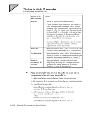 Técnicas de dibujo 2D avanzadas
               Extraer líneas isoparamétricas


                        Ajuste de la       Efecto
                        herramienta
                        Extraer                 Define el objetivo de la herramienta.
                                                Curva única—Extrae una curva que tenga un
                                                valor paramétrico U constante (curva iso-u) o
                                                tenga un valor paramétrico V constante (curva
                                                iso-v). El valor U o V es el valor Iso especificado.
                                                La dirección U es la dirección en la que se han
                                                introducido los puntos de datos que definen
                                                cada fila; la dirección V es la dirección en la
                                                que se han definido las columnas.

                                                Curvas múltiples—Extrae una serie de curvas
                                                espaciadas de manera uniforme sobre la
                                                superficie en ambas direcciones.
                        Valor Iso               (Extraer definido como Curva única sólo) Si está
                                                activado, define el valor Iso de la curva extraída.
                        Número U/V              (Extraer definido como Curvas múltiples sólo)
                                                Define el número de curvas que se van a extraer
                                                desde las direcciones paramétricas U como V.
                        Ignorar                 (Extraer definido como Curvas múltiples
                        región(es) de           sólo) Si está activado, las curvas se recortan
                        recorte                 mediante las según las curvas de recorte
                                                B-spline, en caso de que existan.



                        Para construir una curva basada en una línea
                        isoparamétrica de una superficie:
                         1. Seleccione la herramienta Extraer líneas isoparamétricas.
                         2. En los ajustes de la herramienta, defina Extraer como Curva única.
                         3. Identifique la superficie.
                            A medida que desplaza el puntero, la curva iso-u se
                            mostrará de forma dinámica.
                         4. Introduzca un punto de datos para definir la ubicación
                            de la curva y crear la curva iso-u.
                            o bien
                            Reinicialice para visualizar la curva iso-v.
                            A medida que desplaza el puntero, la curva iso-v se

8–108   Manual del usuario de MicroStation
 