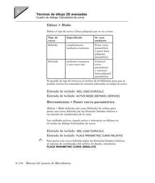 Técnicas de dibujo 2D avanzadas
               Cuadro de diálogo Calculadora de curva


                       Editar > Modo
                       Define el tipo de curva o línea poligonal que se va a crear.

                        Tipo de         Especificado              Se crea
                        curva                                     mediante
                        Definido        completamente             Poner curva
                                        mediante ecuaciones       paramétrica
                                                                  o poner línea
                                                                  poligonal
                                                                  paramétrica
                        Derivado        mediante ecuaciones       Construir
                                        y una curva raíz          curva
                                                                  paramétrica
                                                                  o construir
                                                                  línea poligonal
                                                                  paramétrica
                       Se guarda un tipo de curva en el archivo de la biblioteca para que se
                       puedan activar los comandos de creación adecuados al cargar la curva.


                       Entrada de teclado:        MDL LOAD CURVCALC
                       Entrada de teclado:       ACTIVE MODE [DEFINED | DERIVED]

                       Herramientas > Poner curva paramétrica
                       (Editar > Modo definido sólo como Definido) Se utiliza para
                       poner una curva definida por las fórmulas listadas relativa a
                       un sistema de coordenadas de la vista.

                       Las unidades activas, ángulo activo y tolerancia se definen en
                       el cuadro de diálogo Calculadora de curva.


                       Entrada de teclado:        MDL LOAD CURVCALC
                       Entrada de teclado:       PLACE PARAMETRIC CURVE RELATIVE

                       Para poner una curva definida según las fórmulas listadas relativas
                       al sistema de coordinadas del archivo de diseño, introduzca
                       PLACE PARAMETRIC CURVE ABSOLUTE.




8–116   Manual del usuario de MicroStation
 