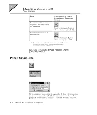 Colocación de elementos en 2D
               Poner SmartLine


                        Para                                                 Seleccione en la caja de
                                                                             herramientas Elementos
                                                                             lineales
                        Construir una línea entre
                        los puntos más cercanos de
                        dos elementos.
                                                                             Construir línea de distancia
                                                                             mínima (vease página 3-35)
                        Construir una línea en el
                        ángulo activo.

                                                                             Construir línea en Ángulo
                                                                             activo (vease página 3-36)
                          1
                              Las curvas de puntos son el tipo de elemento curvo habitual de MicroStation
                              (9). Las curvas en modo continuo se utilizan principalmente para
                              rastrear imágenes durante la digitalización.



                       Entrada de teclado:                     DIALOG TOOLBOX LINEAR
                       [OFF | ON | TOGGLE]



Poner SmartLine




                       Sirve para poner una cadena de segmentos de línea y de segmentos
                       de arco como elementos individuales o como una sola línea o forma
                       poligonal, círculo, cadena compleja o elemento de forma compleja.


3–18   Manual del usuario de MicroStation
 