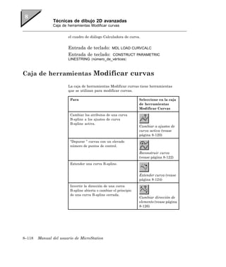 Técnicas de dibujo 2D avanzadas
               Caja de herramientas Modificar curvas


                       el cuadro de diálogo Calculadora de curva.


                       Entrada de teclado:        MDL LOAD CURVCALC
                       Entrada de teclado:   CONSTRUCT PARAMETRIC
                       LINESTRING 〈número_de_vértices〉



Caja de herramientas Modificar curvas
                       La caja de herramientas Modificar curvas tiene herramientas
                       que se utilizan para modificar curvas.

                        Para                                      Seleccione en la caja
                                                                  de herramientas
                                                                  Modificar Curvas
                        Cambiar los atributos de una curva
                        B-spline a los ajustes de curva
                        B-spline activa.
                                                                  Cambiar a ajustes de
                                                                  curva activa (vease
                                                                  página 8-120)
                        “Depurar ” curvas con un elevado
                        número de puntos de control.

                                                                  Reconstruir curva
                                                                  (vease página 8-122)
                        Extender una curva B-spline.


                                                                  Extender curva (vease
                                                                  página 8-124)
                        Invertir la dirección de una curva
                        B-spline abierta o cambiar el principio
                        de una curva B-spline cerrada.
                                                                  Cambiar dirección de
                                                                  elemento (vease página
                                                                  8-126)




8–118   Manual del usuario de MicroStation
 