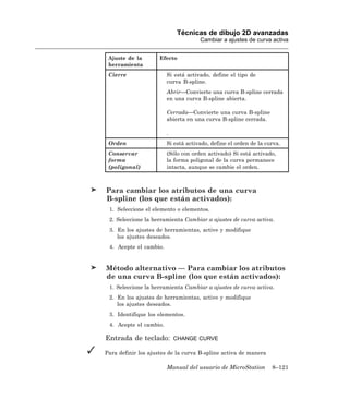 Técnicas de dibujo 2D avanzadas
                                     Cambiar a ajustes de curva activa


 Ajuste de la        Efecto
 herramienta
 Cierre                 Si está activado, define el tipo de
                        curva B-spline.
                        Abrir—Convierte una curva B-spline cerrada
                        en una curva B-spline abierta.

                        Cerrada—Convierte una curva B-spline
                        abierta en una curva B-spline cerrada.

                        .
 Orden                  Si está activado, define el orden de la curva.
 Conservar              (Sólo con orden activado) Si está activado,
 forma                  la forma poligonal de la curva permanece
 (poligonal)            intacta, aunque se cambie el orden.



Para cambiar los atributos de una curva
B-spline (los que están activados):
 1. Seleccione el elemento o elementos.
 2. Seleccione la herramienta Cambiar a ajustes de curva activa.
 3. En los ajustes de herramientas, active y modifique
    los ajustes deseados.
 4. Acepte el cambio.


Método alternativo — Para cambiar los atributos
de una curva B-spline (los que están activados):
 1. Seleccione la herramienta Cambiar a ajustes de curva activa.
 2. En los ajustes de herramientas, active y modifique
    los ajustes deseados.
 3. Identifique los elementos.
 4. Acepte el cambio.

Entrada de teclado:         CHANGE CURVE

Para definir los ajustes de la curva B-spline activa de manera

                        Manual del usuario de MicroStation        8–121
 