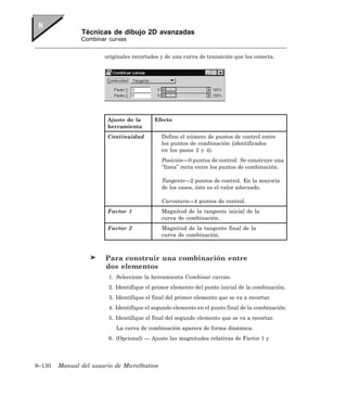 Técnicas de dibujo 2D avanzadas
               Combinar curvas


                       originales recortados y de una curva de transición que los conecta.




                        Ajuste de la       Efecto
                        herramienta
                        Continuidad           Define el número de puntos de control entre
                                              los puntos de combinación (identificados
                                              en los pasos 2 y 4).
                                              Posición—0 puntos de control. Se construye una
                                              “línea” recta entre los puntos de combinación.

                                              Tangente—2 puntos de control. En la mayoría
                                              de los casos, éste es el valor adecuado.

                                              Curvatura—4 puntos de control.
                        Factor 1              Magnitud de la tangente inicial de la
                                              curva de combinación.
                        Factor 2              Magnitud de la tangente final de la
                                              curva de combinación.



                        Para construir una combinación entre
                        dos elementos
                         1. Seleccione la herramienta Combinar curvas.
                         2. Identifique el primer elemento del punto inicial de la combinación.
                         3. Identifique el final del primer elemento que se va a recortar.
                         4. Identifique el segundo elemento en el punto final de la combinación.
                         5. Identifique el final del segundo elemento que se va a recortar.
                            La curva de combinación aparece de forma dinámica.
                         6. (Opcional) — Ajuste las magnitudes relativas de Factor 1 y




8–130   Manual del usuario de MicroStation
 