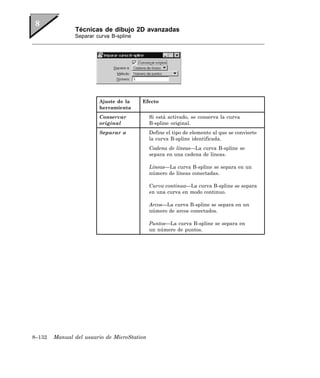 Técnicas de dibujo 2D avanzadas
               Separar curva B-spline




                        Ajuste de la    Efecto
                        herramienta
                        Conservar            Si está activado, se conserva la curva
                        original             B-spline original.
                        Separar a            Define el tipo de elemento al que se convierte
                                             la curva B-spline identificada.
                                             Cadena de líneas—La curva B-spline se
                                             separa en una cadena de líneas.

                                             Líneas—La curva B-spline se separa en un
                                             número de líneas conectadas.

                                             Curva continua—La curva B-spline se separa
                                             en una curva en modo continuo.

                                             Arcos—La curva B-spline se separa en un
                                             número de arcos conectados.

                                             Puntos—La curva B-spline se separa en
                                             un número de puntos.




8–132   Manual del usuario de MicroStation
 