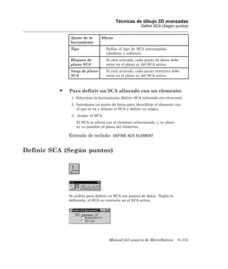 Técnicas de dibujo 2D avanzadas
                                                      Definir SCA (Según puntos)


              Ajuste de la     Efecto
              herramienta
              Tipo                Define el tipo de SCA (rectangular,
                                  cilíndrico o esférico).
              Bloqueo de          Si está activado, cada punto de datos debe
              plano SCA           estar en el plano xy del SCA activo.
              Snap de plano       Si está activado, cada punto tentativo debe
              SCA                 estar en el plano xy del SCA activo.



             Para definir un SCA alineado con un elemento:
              1. Seleccione la herramienta Definir SCA (alineado con elemento).
              2. Introduzca un punto de datos para identificar el elemento con
                 el que se va a alinear el SCA y definir su origen.
              3. Acepte el SCA.
                 El SCA se alinea con el elemento seleccionado, y su plano
                 xy es paralelo al plano del elemento.

             Entrada de teclado:      DEFINE ACS ELEMENT



Definir SCA (Según puntos)




             Se utiliza para definir un SCA con puntos de datos. Según la
             definición, el SCA se convierte en el SCA activo.




                                   Manual del usuario de MicroStation        8–151
 
